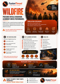 Wildfire brochure cover